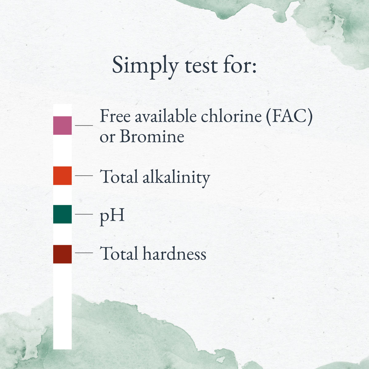 Sirona Spa Simply Test Strips