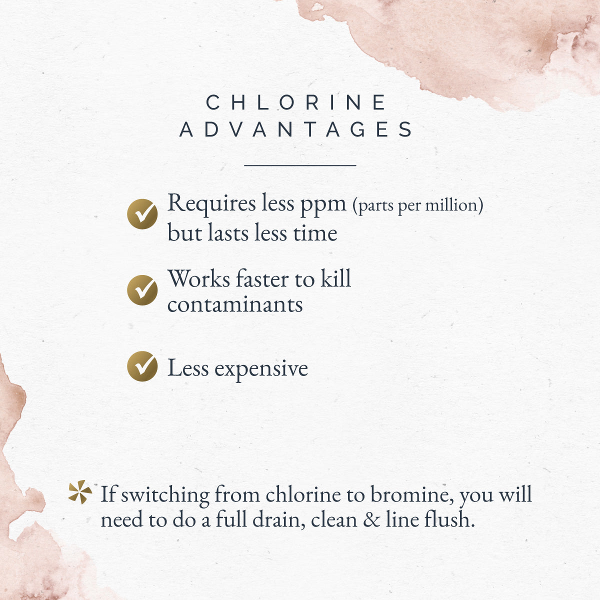 Sirona Spa Care Chlorine Granules